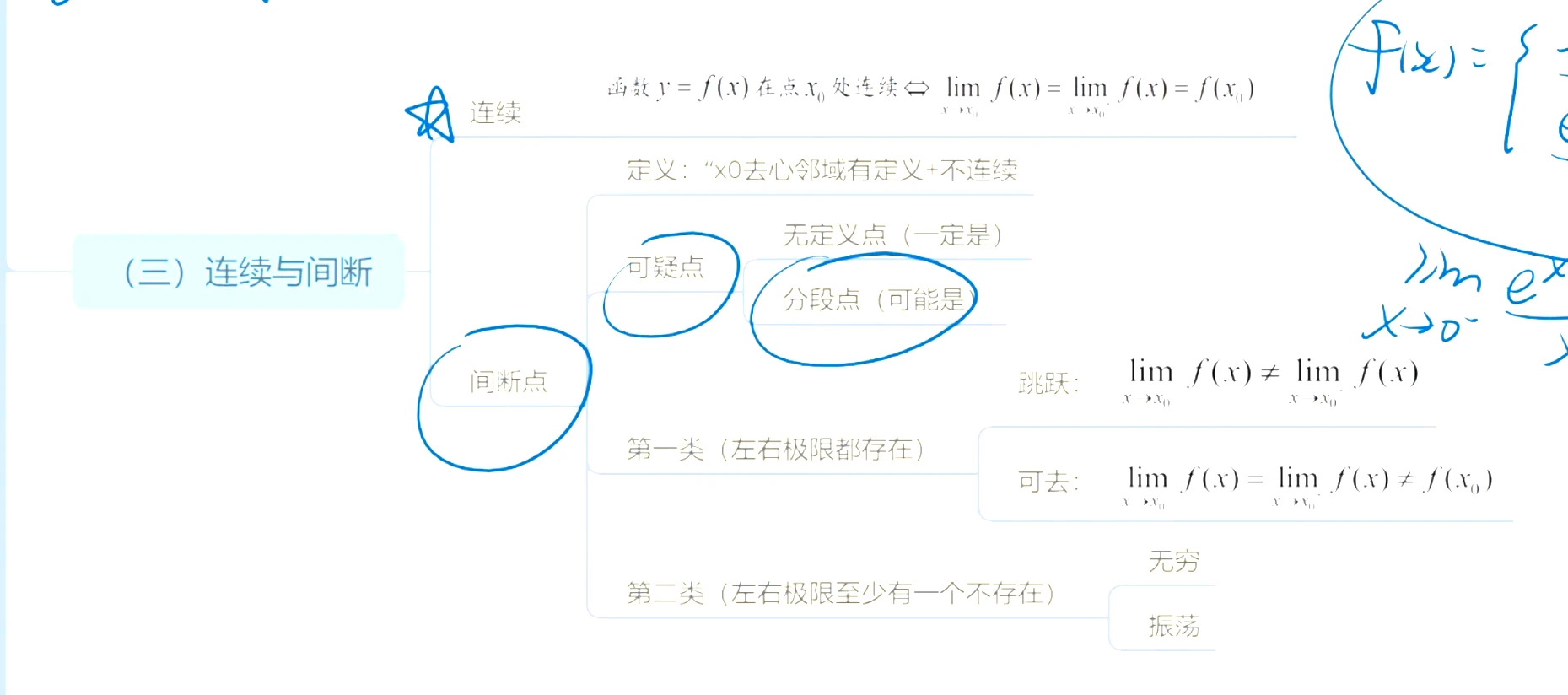 高等数学A1-期末复习 - 插图 5