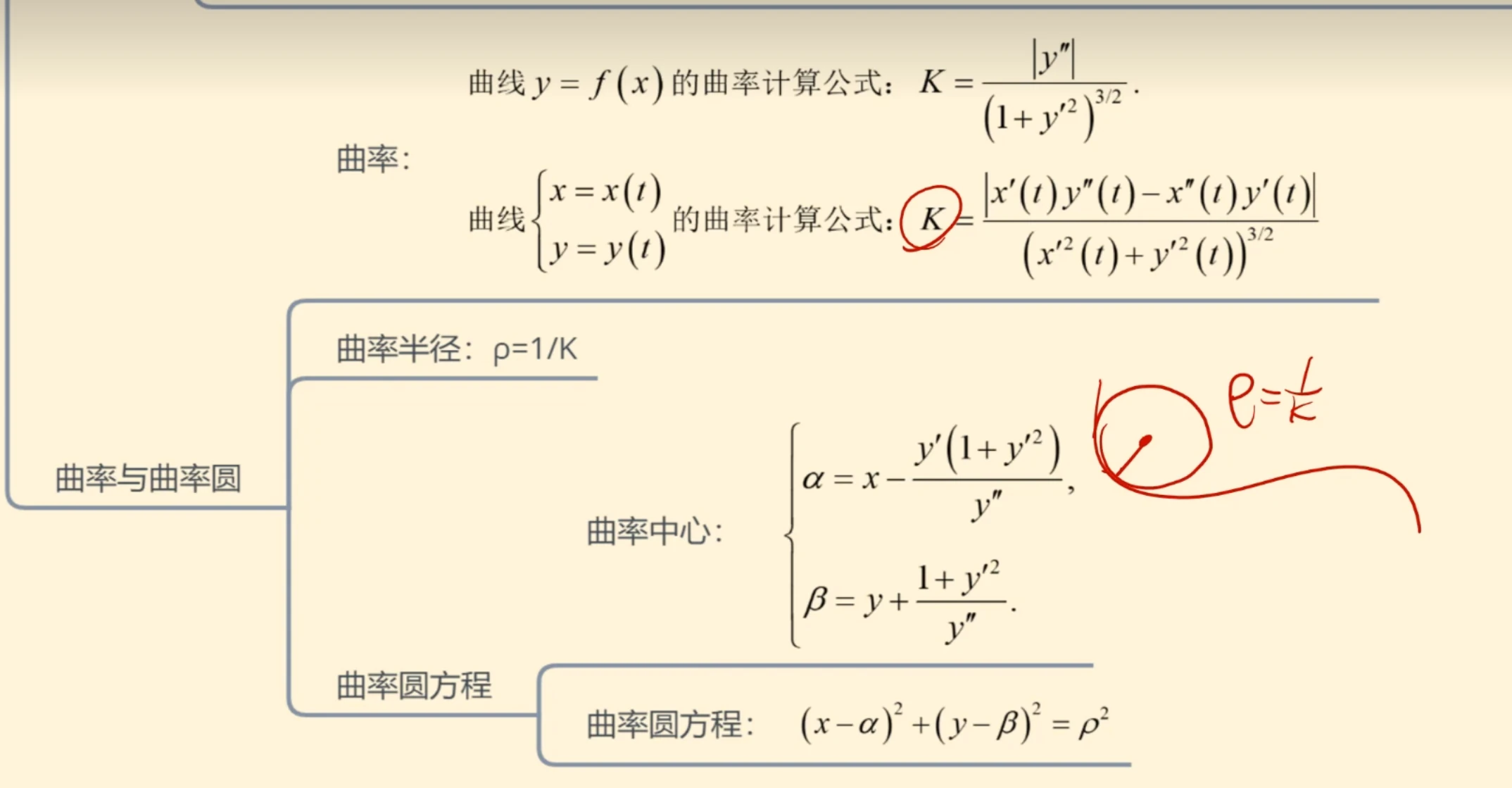 高等数学A1-期末复习 - 插图 8