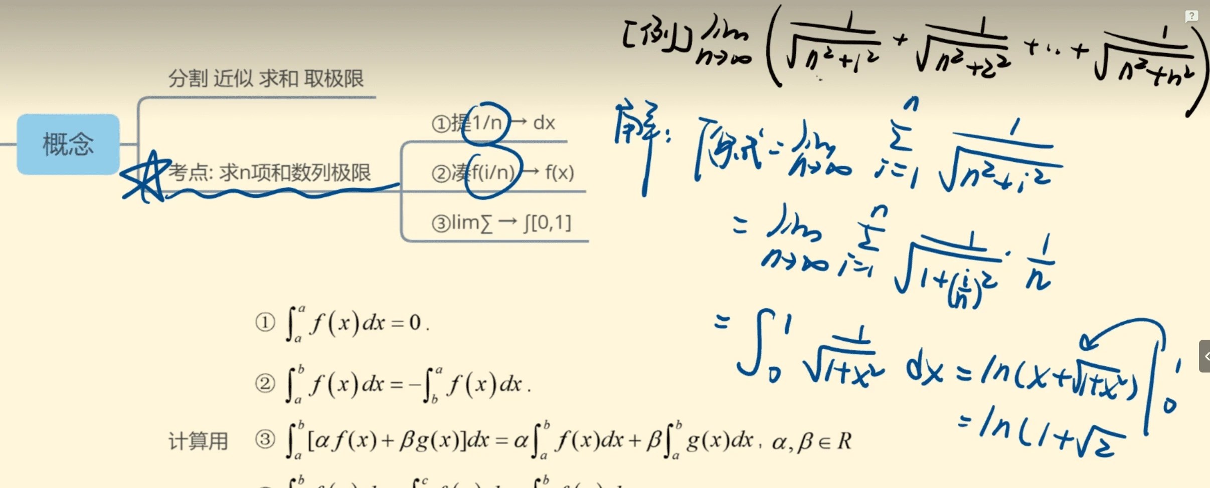 高等数学A1-期末复习 - 插图 11
