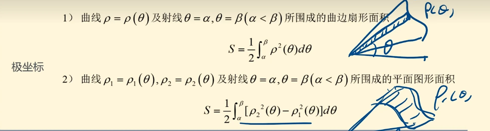 高等数学A1-期末复习 - 插图 16