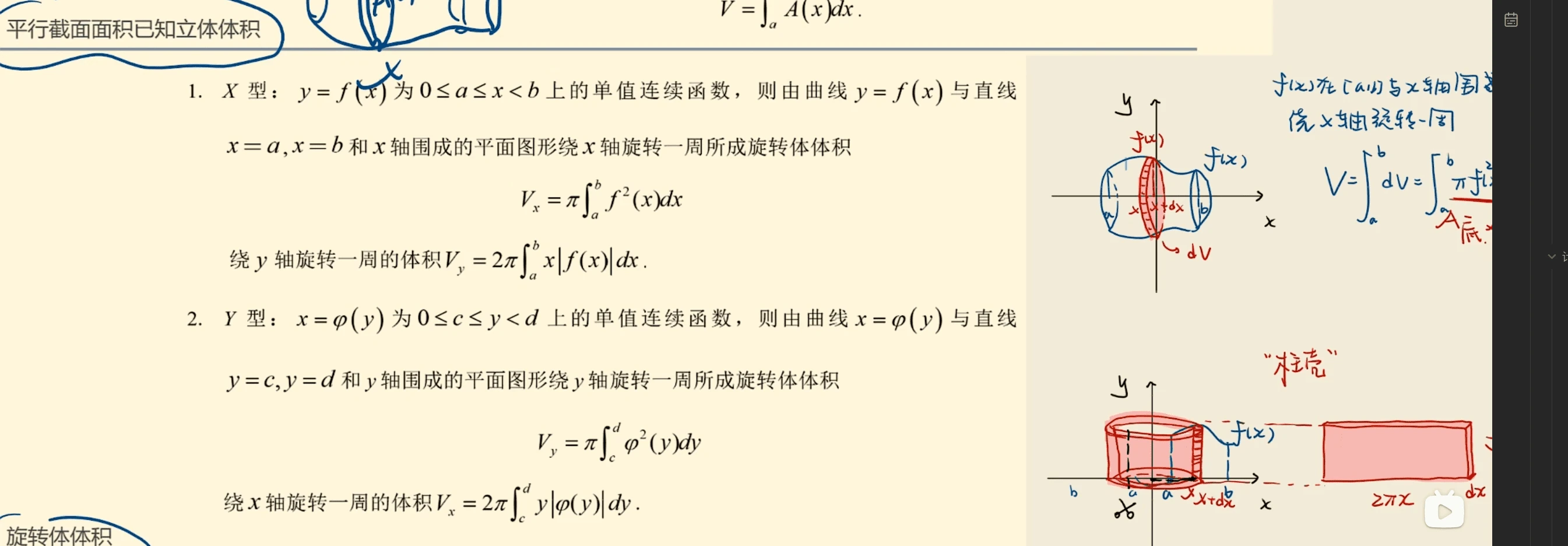 高等数学A1-期末复习 - 插图 17