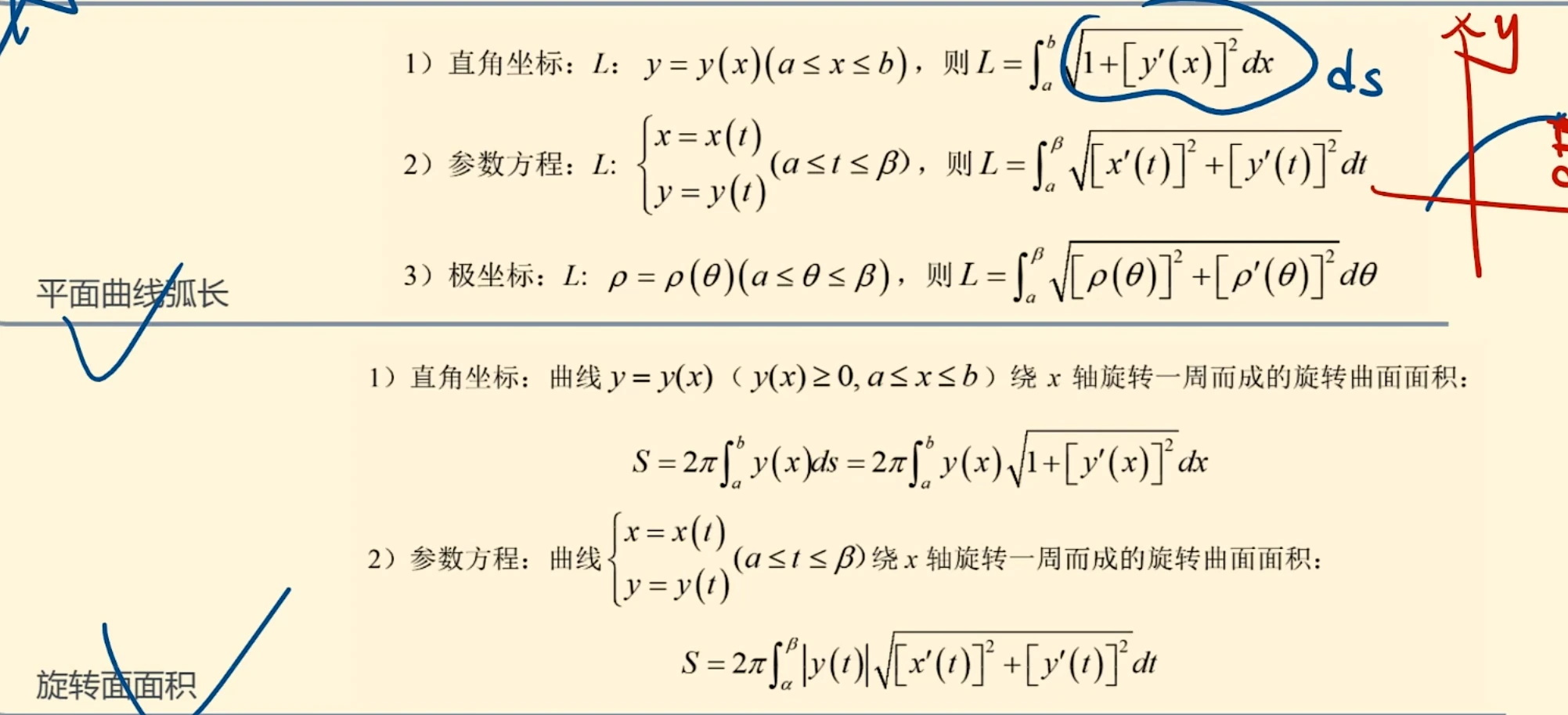 高等数学A1-期末复习 - 插图 18