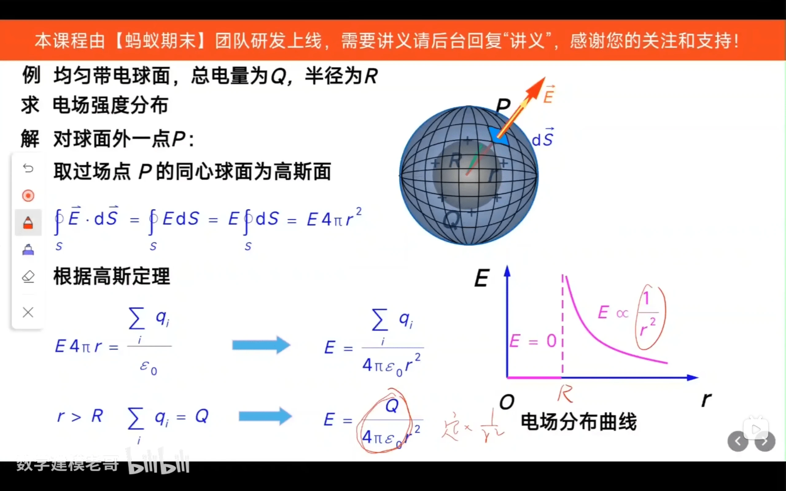 大学物理B1-期中复习 - 插图 3