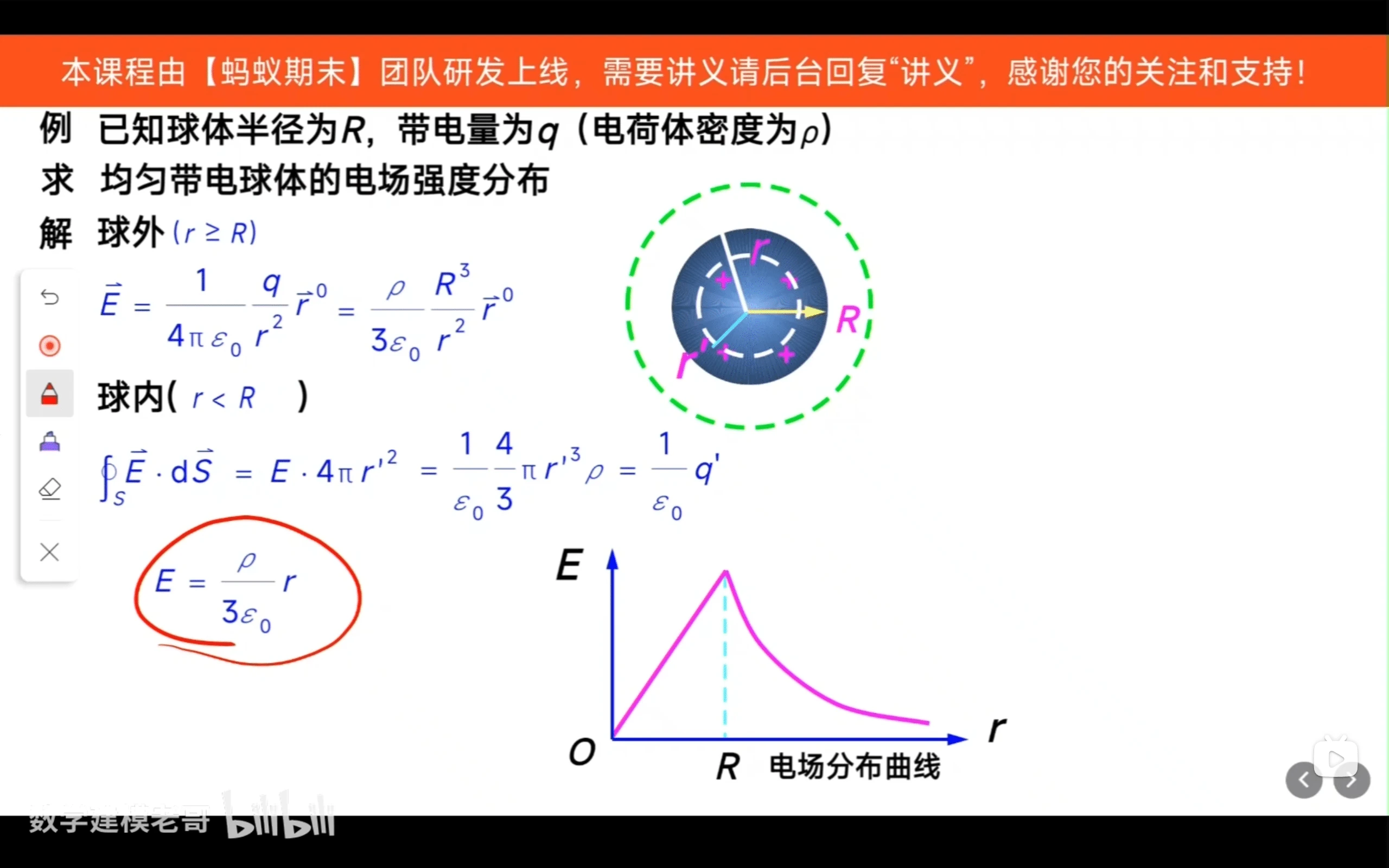 大学物理B1-期中复习 - 插图 4