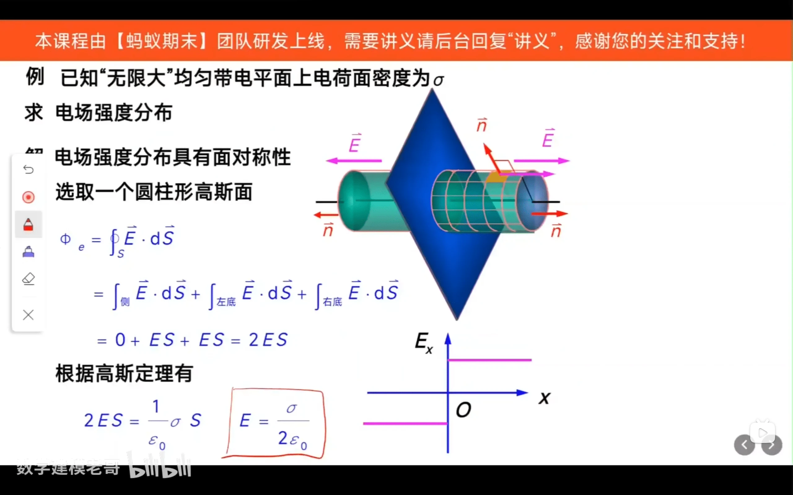 大学物理B1-期中复习 - 插图 5
